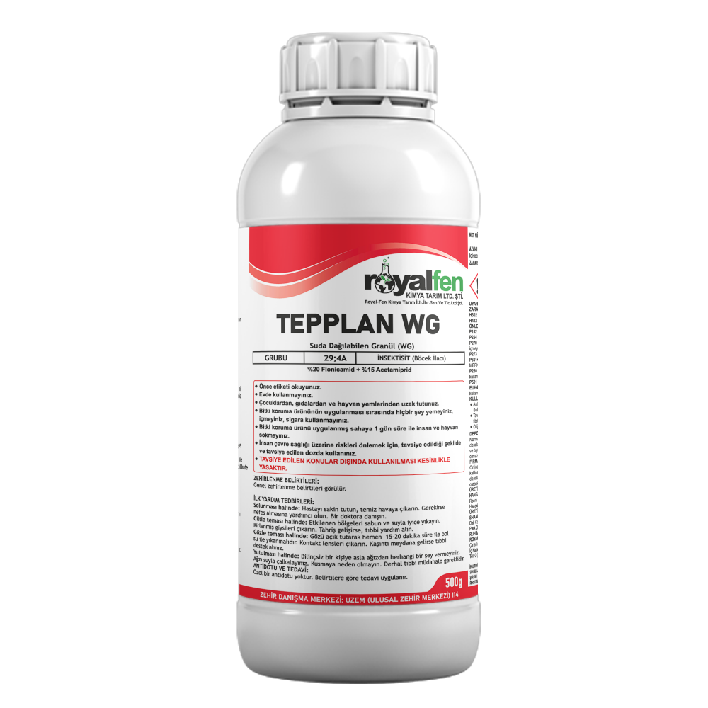 TEPPLAN WG